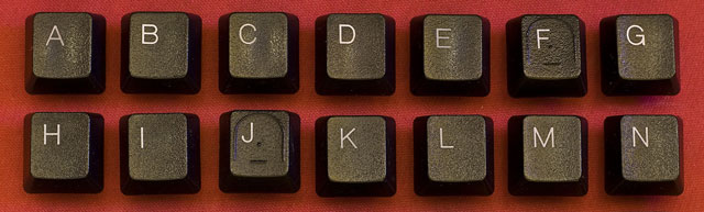 Tasten alphabetisch sortiert